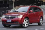 Rent Car in Tirana